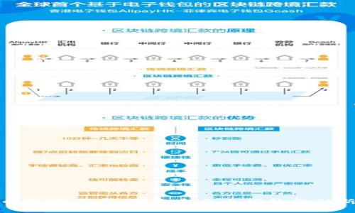 滴滴的数字货币：探索未来出行的金融新视野